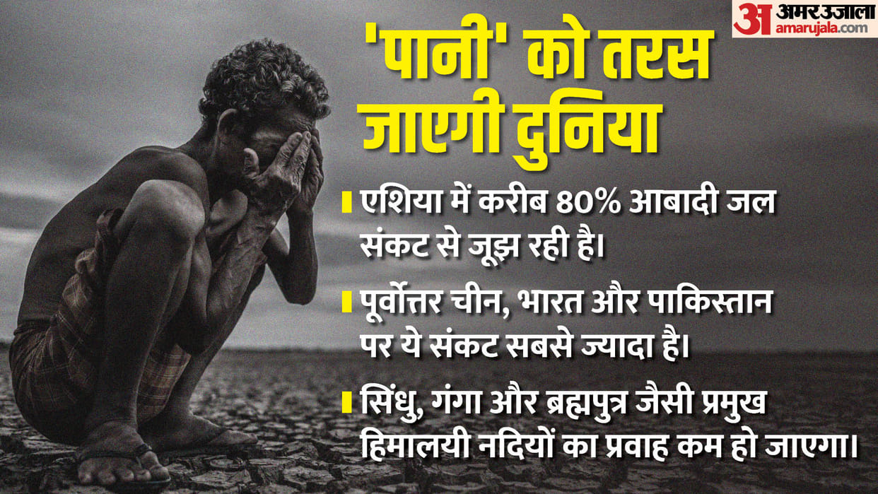 India will face the biggest water crisis by 2050, PAK-China also in trouble, UN report claims