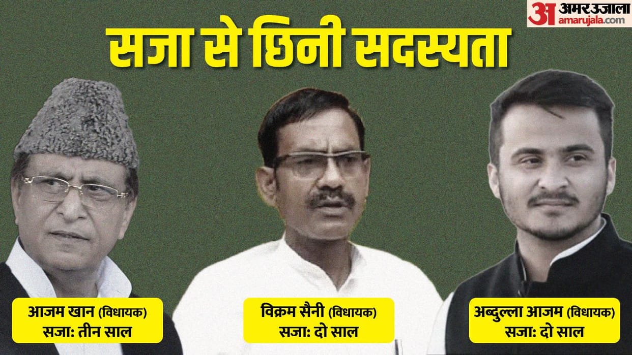 Rahul Gandhi Guilty found: Membership has been canceled from Azam khan-Abdullah azam to these MPs-MLAs of BJP