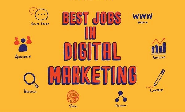 Digital Marketing: Know why there is a huge demand for skilled youth in the digital sector-safalta