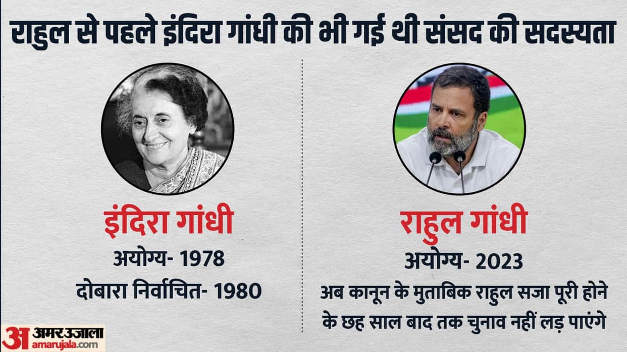 Indira Gandhi have also lost their Lok Sabha membership Before Rahul Gandhi know all About it Law