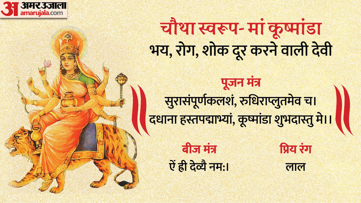 Chaitra Navratri 2023 Day 4 Maa Kushmanda Puja Vidhi Shubh Muhurat Mantra Katha Arti Bhog and Colour To Wear