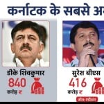 कर्नाटक चुनाव