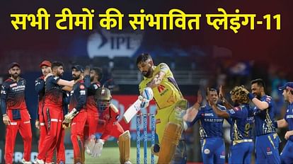 IPL 2023 All 10 Teams possible Playing 11 before start of season