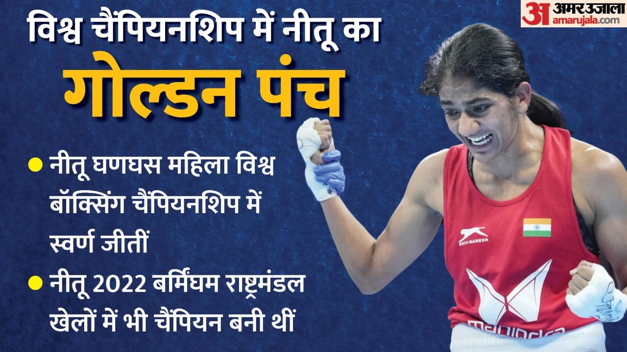 Boxer Neetu Ganghas of Bhiwani Haryana became world champion