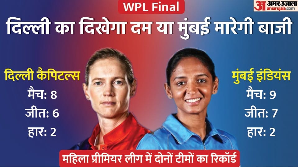 MI vs DC Dream11 Prediction: Delhi vs Mumbai Playing XI WPL Final Captain Vice-captain Player List News