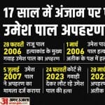 अतीक अहमद