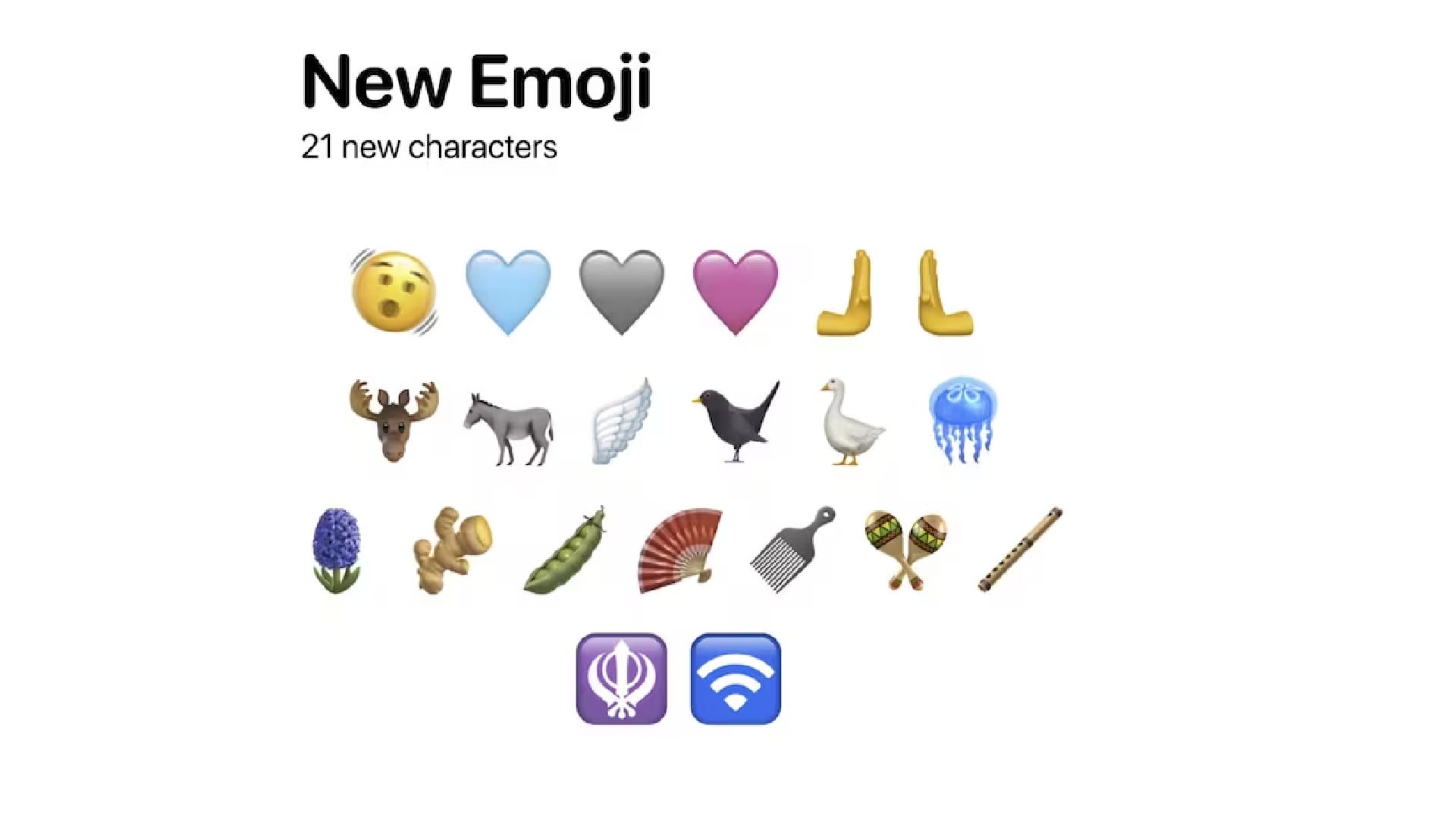 Apple Rolls Out iOS 16.4 Update With New Emojis and Voice Isolation for Calls
