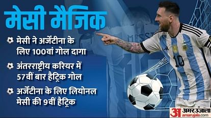 Argentina Lionel Messi Scores 100th International Goals, Hat Trick in Argentina vs Curacao News in Hindi
