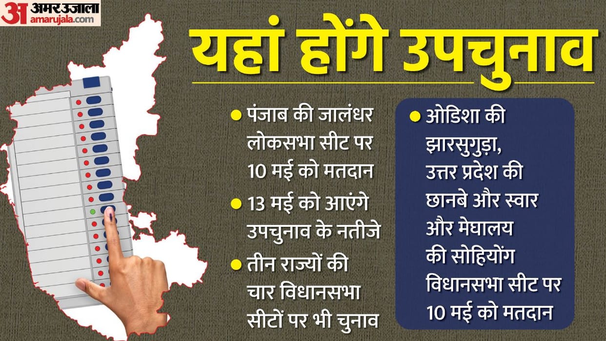 Wayanad By-Election not announced for Rahul's Lok Sabha seat, know how the political equation of Wayanad is