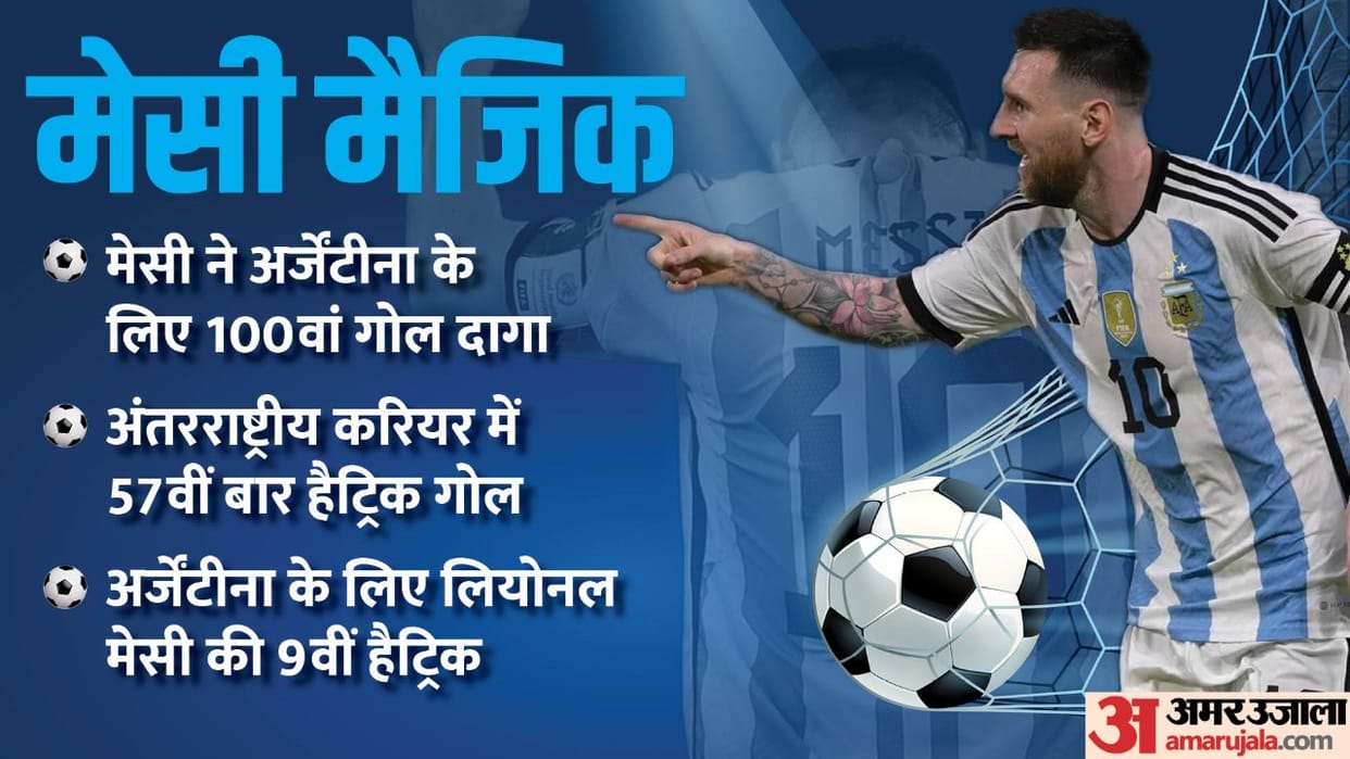 Argentina Lionel Messi Scores 100th International Goals, Hat Trick in Argentina vs Curacao News in Hindi