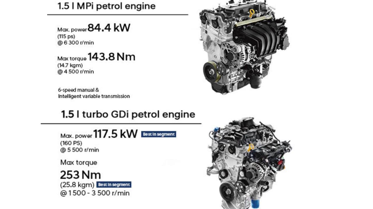 hyundai verna facelift don’t have these five features, 360 camera rain sensing wiper diesel and hybrid engine