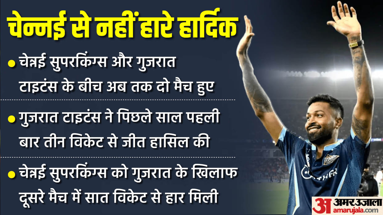 CSK vs GT IPL 2023 Live Streaming Channel: When and Where to Watch IPL Today Match Online Chennai vs Gujarat