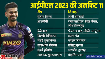 IPL 2023 Injured 11 and Unfit 11 before start of the season bumrah and Rishabh Pant big injury