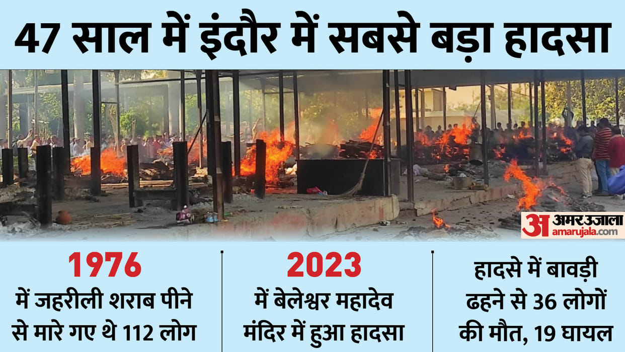 The biggest accident in Indore after 47 years, 36 deaths have not happened yet