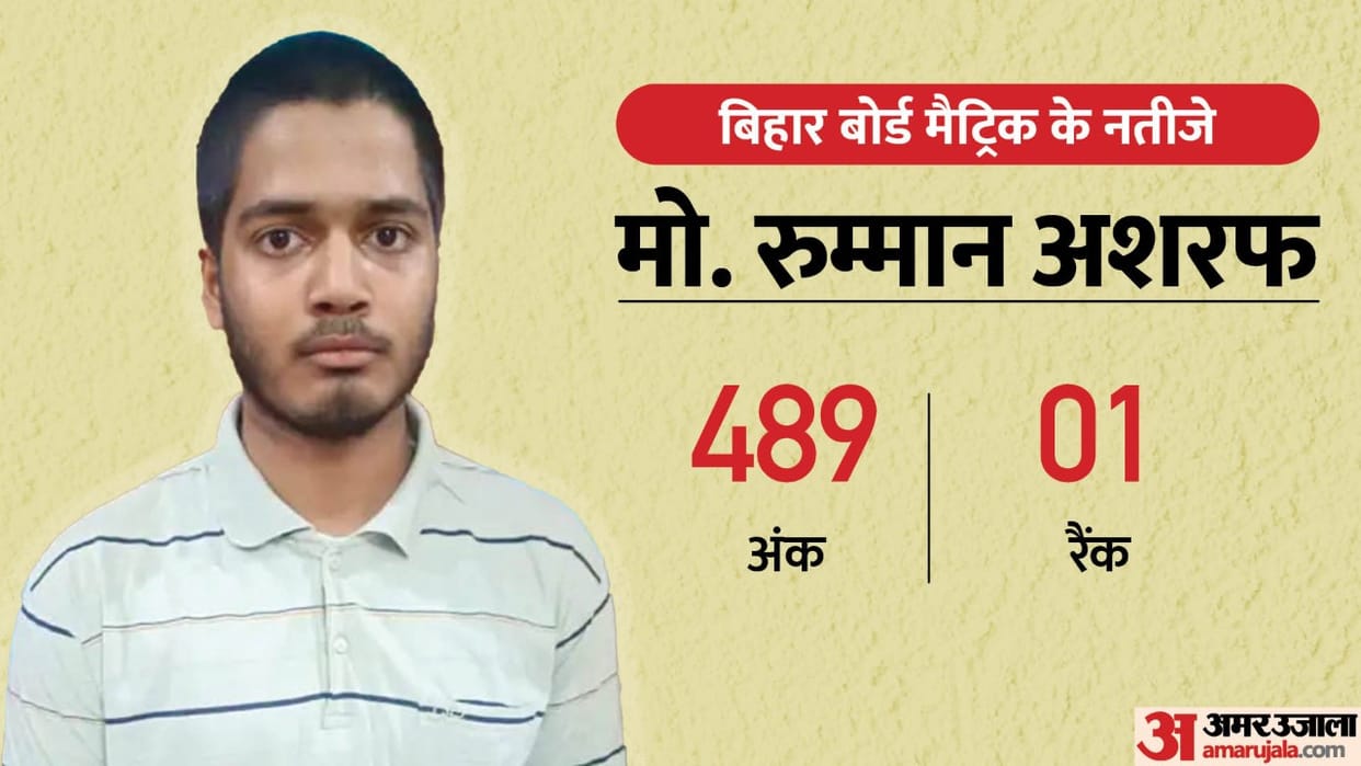 Bihar Board Matric Result: Bihar Topper Mohd. Rumman said- I want to serve the country by passing NDA