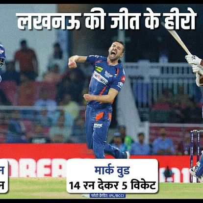DC vs LSG Head to Head Result: Delhi Capitals vs Lucknow Super Gaints Today IPL Match Analysis Records