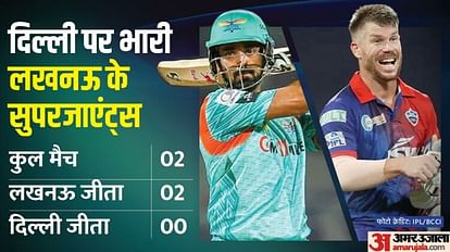 LSG vs DC IPL Dream11 Prediction Playing XI Captain Vice-Captain Players List News in Hindi