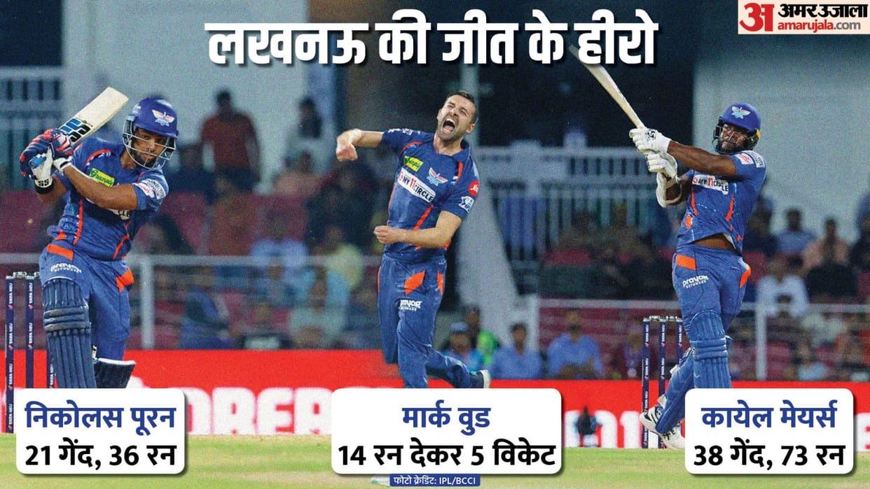 DC vs LSG Head to Head Result: Delhi Capitals vs Lucknow Super Gaints Today IPL Match Analysis Records