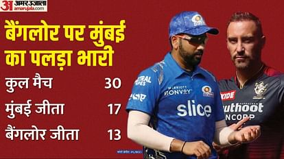 RCB vs MI IPL Dream11 Prediction Playing XI Captain Vice-Captain Players List News in Hindi