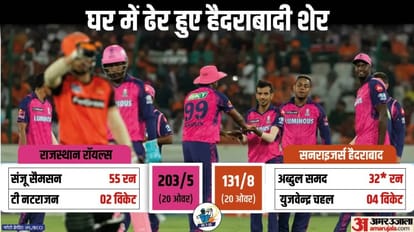 SRH vs RR: राजस्थान रॉयल्स का विजयी आगाज, पहले मैच में हैदराबाद को 72 रन से हराया, चहल-बोल्ट चमके SRH vs RR IPL Match Report: Sunrisers Hyderabad vs Rajasthan Royals Today IPL Match Scorecard News Updates in