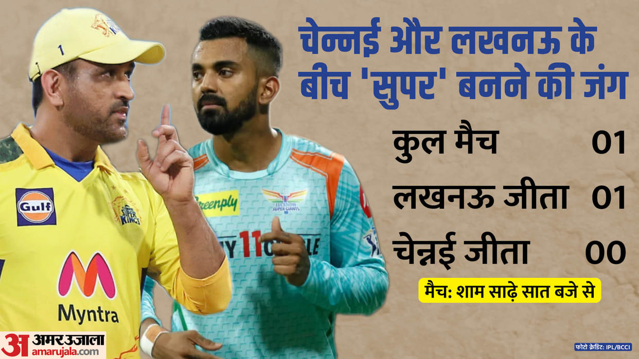 CSK vs LSG IPL Dream11 Prediction Playing XI Captain Vice-Captain Players List News in Hindi