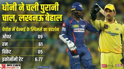 CSK vs LSG Head to Head Result: Chennai Super Kings vs Lucknow Super Gaints Today IPL Match Analysis Records