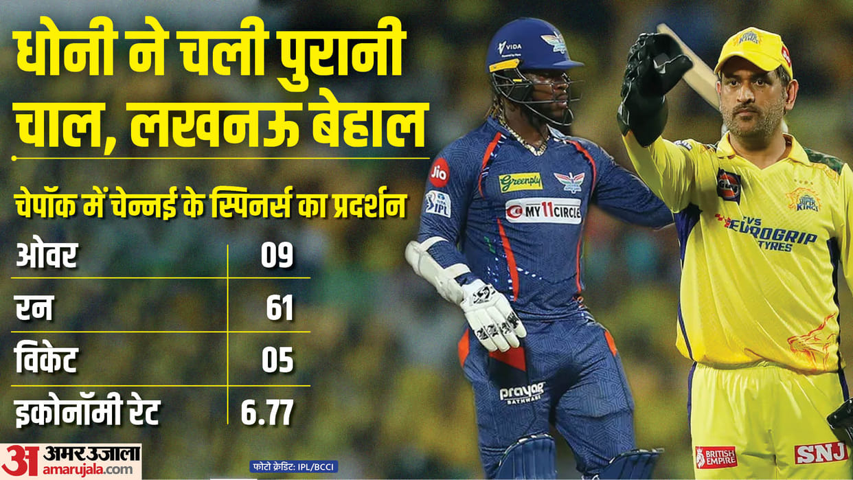 CSK vs LSG Head to Head Result: Chennai Super Kings vs Lucknow Super Gaints Today IPL Match Analysis Records