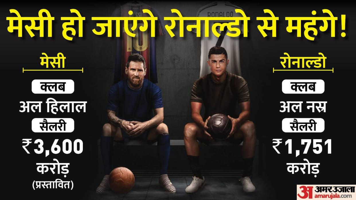 Lionel Messi offered 400 million euro to play for Saudi club Al Hilal 6 other club also in race Explained