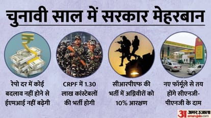 Election: modi government key decisions in election year, from CNG-PNG price cut to agniveer reservation