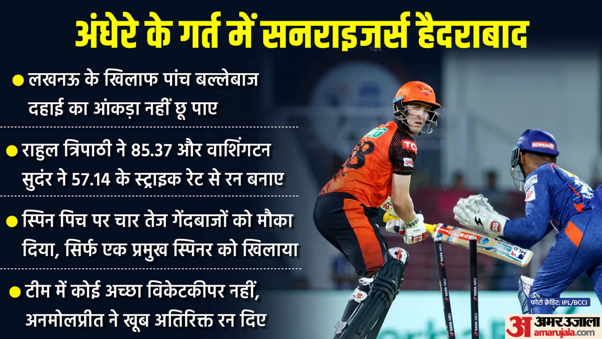LSG vs SRH Match Analysis as Lucknow Super Giants beat Sunrisers hyderabad by five wickets