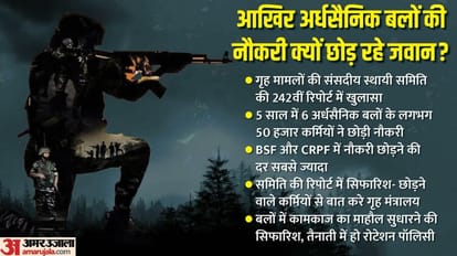 CAPF: अर्धसैनिक बलों को क्यों अलविदा कह रहे जवान, क्या गृह मंत्रालय अब नौकरी छोड़ने वालों का लेगा साक्षात्कार? Parliamentary Committee on Home Affairs report revealed why capf soldiers leaving job from paramilitary forces