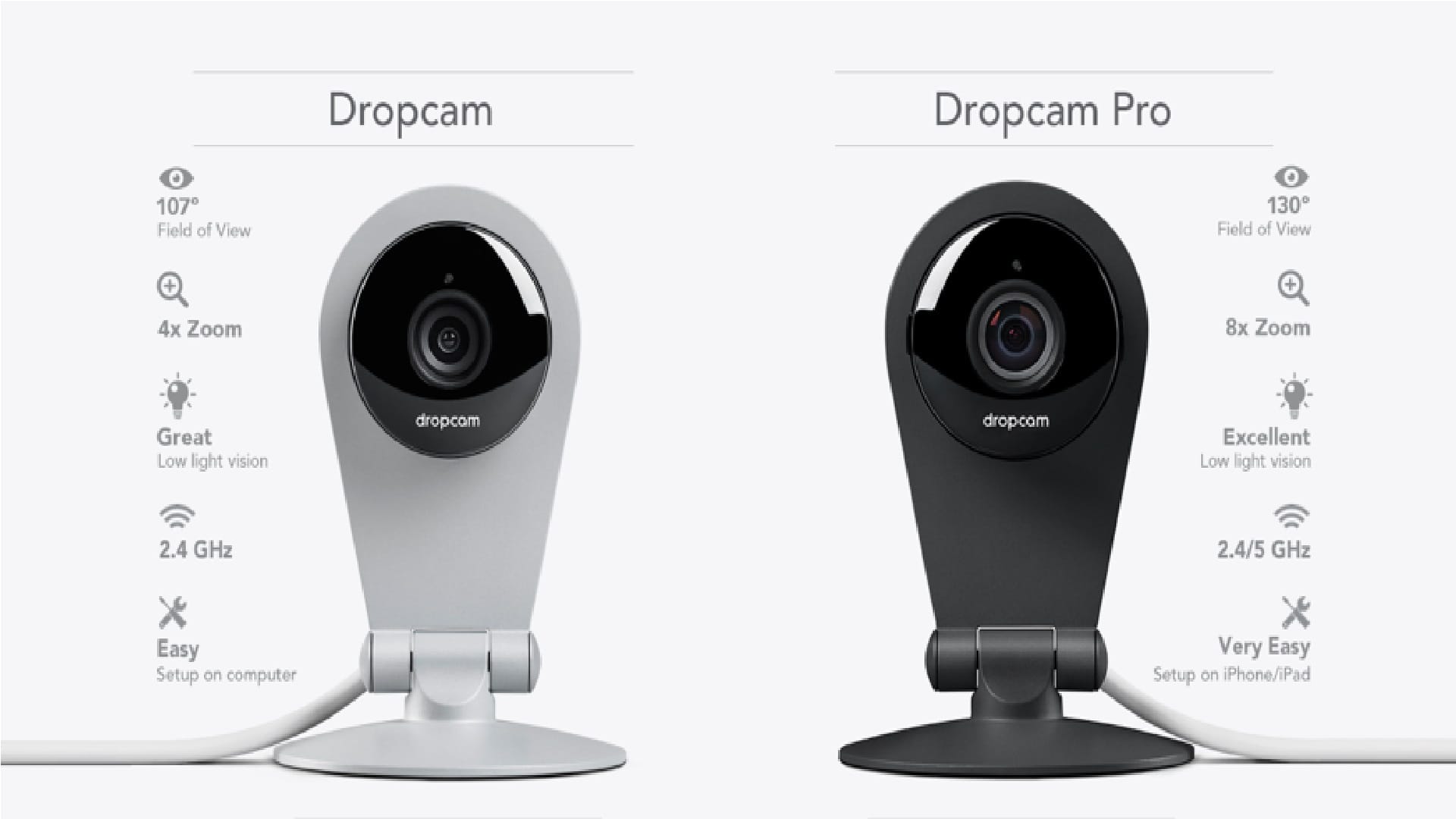Google Is Shutting Down Some Old Nest Devices