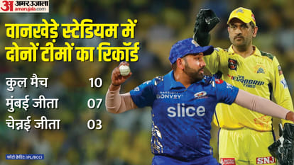MI vs CSK IPL Dream11 Prediction Playing XI Captain Vice-Captain Players List News in Hindi