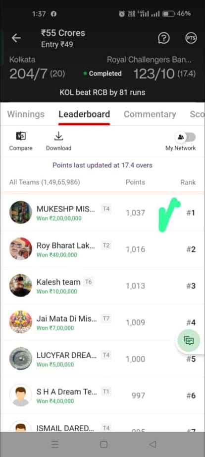 Bihar News; The youth of Samastipur became a crorepati by winning in Dream 11, won by forming a team in IPL