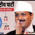 AAP