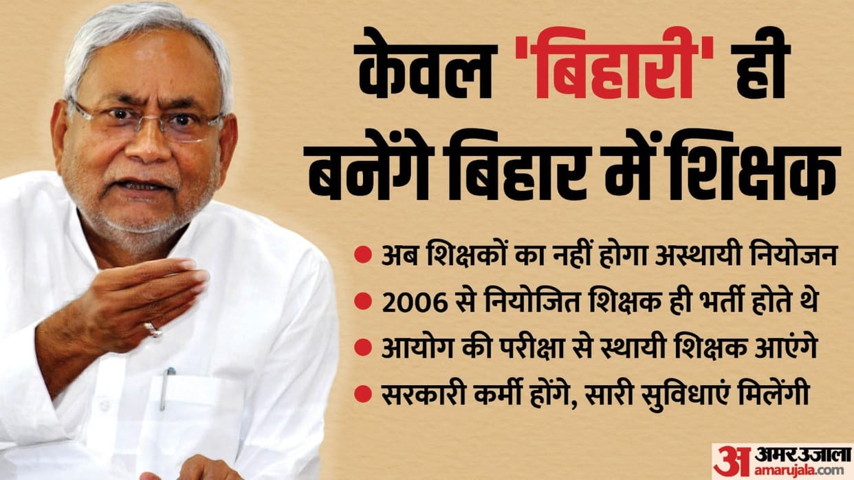 bihar cabinet decision today in hindi about bihar teacher vacancy or Bihar Teacher Niyamawali 2023