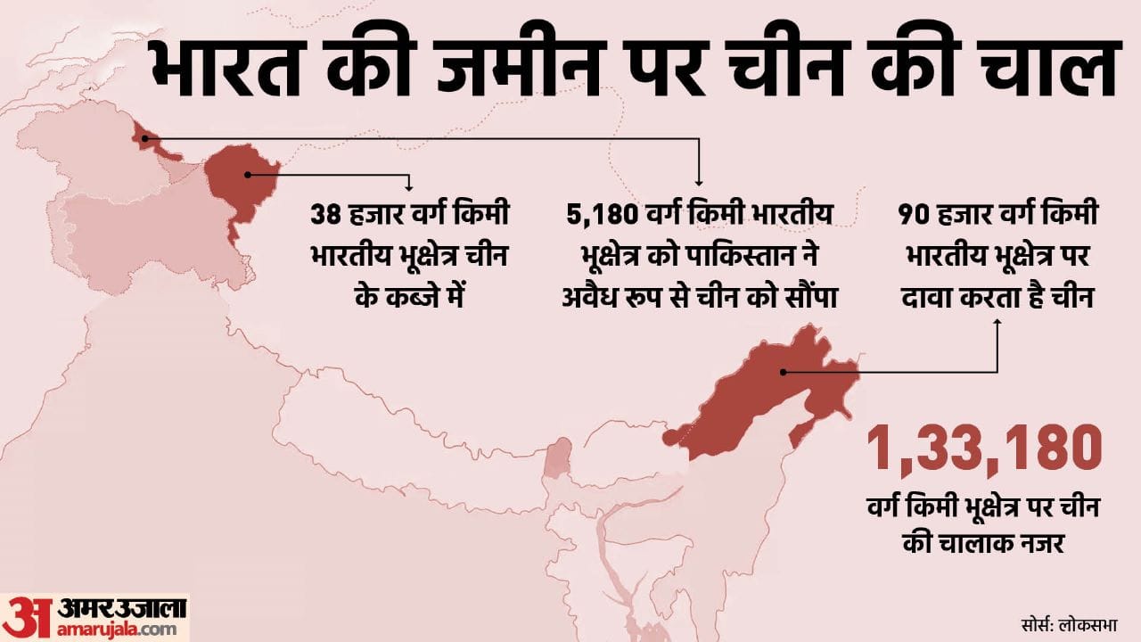 भारत चीन