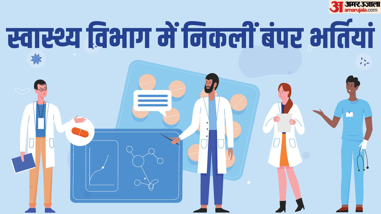 KGMU Recruitment 2023 for 1276 Staff Nurse posts Notification Apply at kgmu.org, Know how to apply