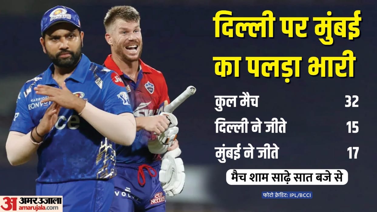 DC vs MI IPL Dream11 Prediction Playing XI Captain Vice-Captain Players List News in Hindi