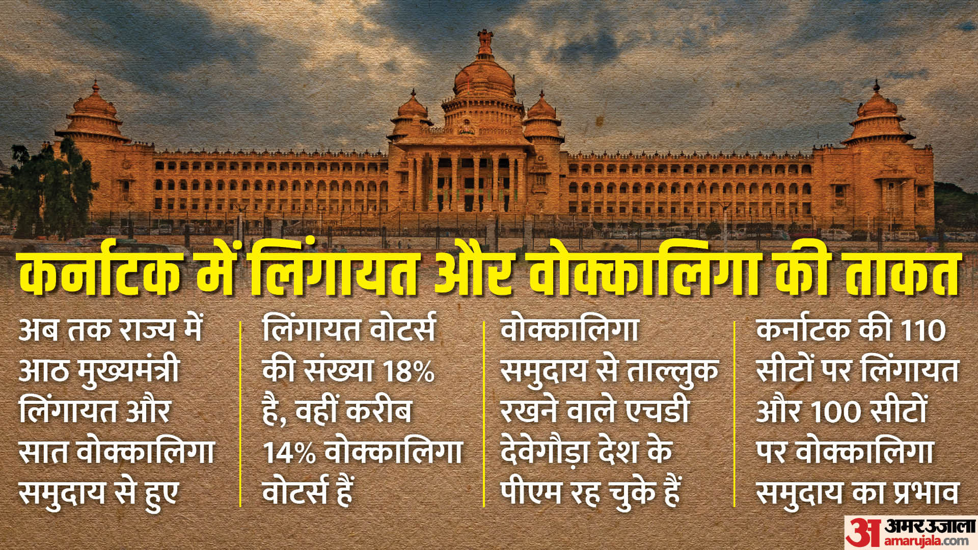 कर्नाटक चुनाव