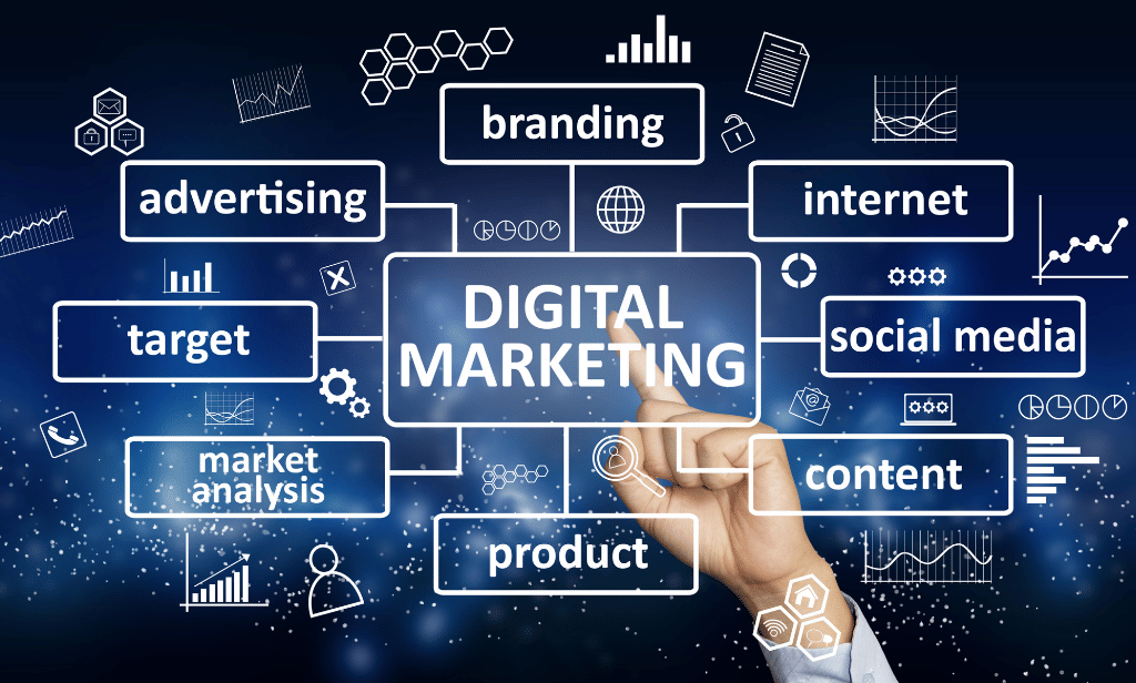 Digital Marketing :भारत समेत दुनियाभर में 8.6 लाख डिजिटल मार्केटिंग स्पेशलिस्ट की है जरूरत, ऐसे बनाएं करियर - Digital Marketing: 8.6 Lakh Digital Marketing Specialists Are Needed ...