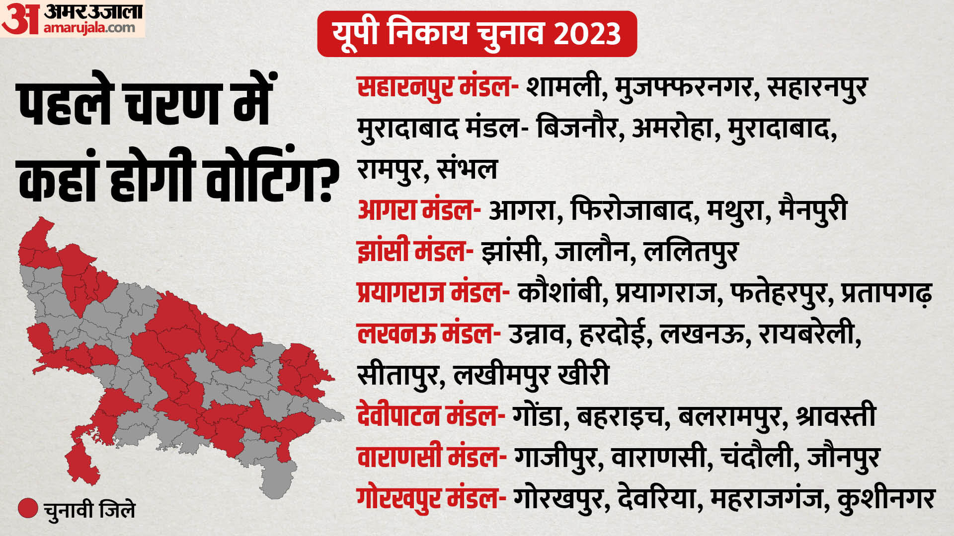 यूपी निकाय चुनाव 2023