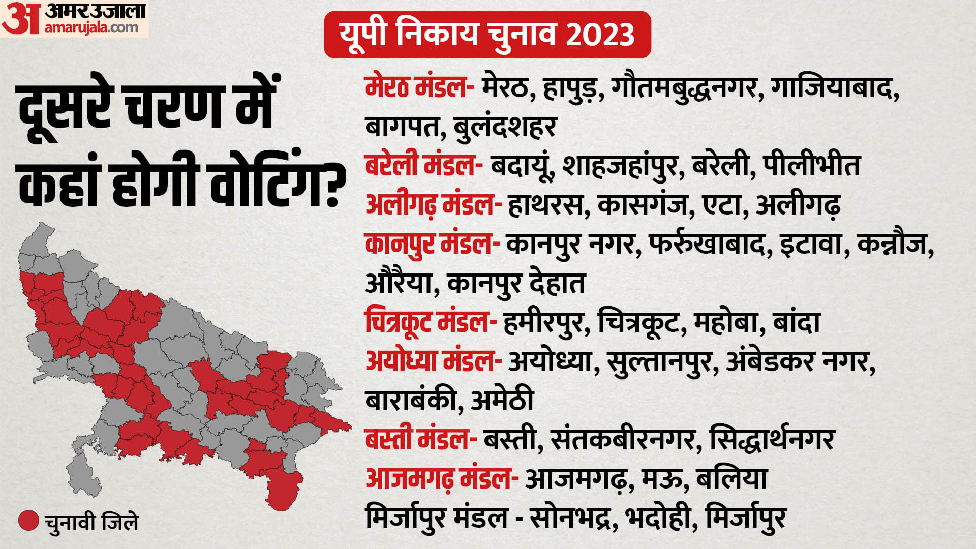 यूपी निकाय चुनाव 2023