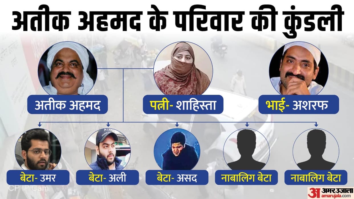 Atiq Ahmed and Ashraf killed in encounter due to a mistake by Ashraf Atiq brother had reneged on his promise