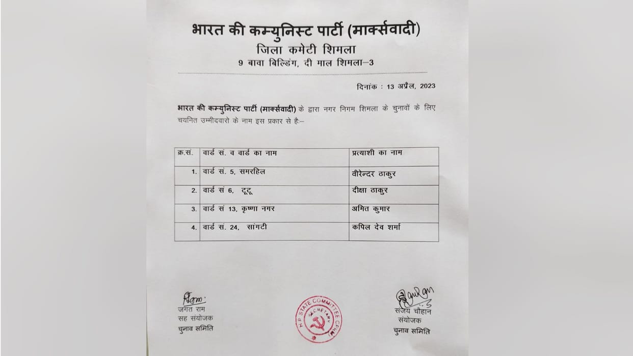 Communist Party of India (Marxist) candidates list for municipal corporation shimla election