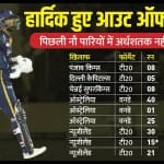 हार्दिक पांड्या