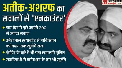 What will happen with Ateeq ahmed and Ashraf on police remand? How will both the mafia be interrogated