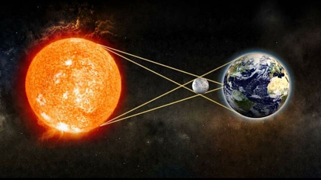 Solar Eclipse: first hybrid solar eclipse of the year, will not be visible in India