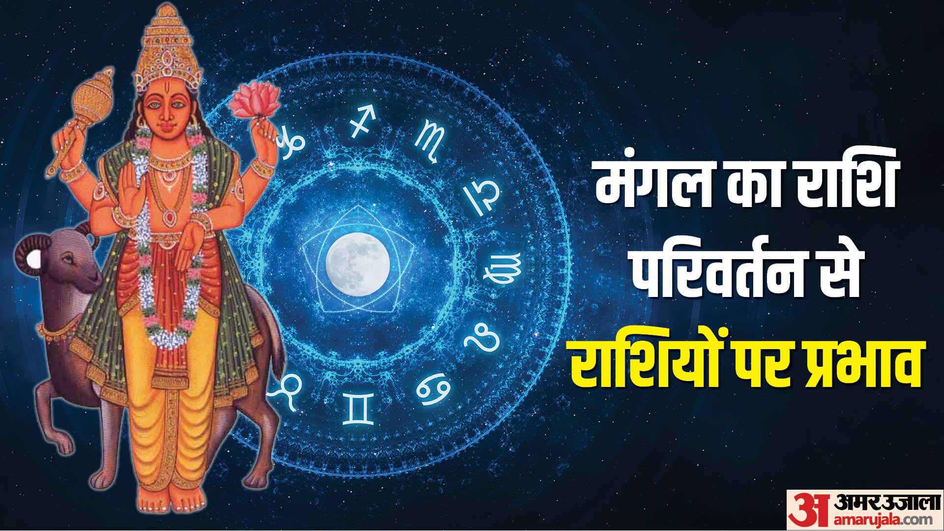 october monthly horoscope grah gochar planet transit october impact rahu ketu surya budh mangal rashi parivart
