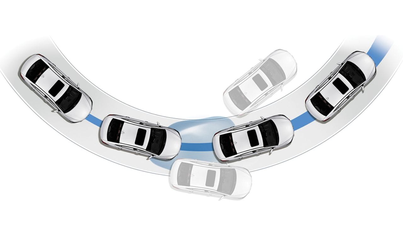 what is electronic stability control feature, know how it keeps the car safe from accidents